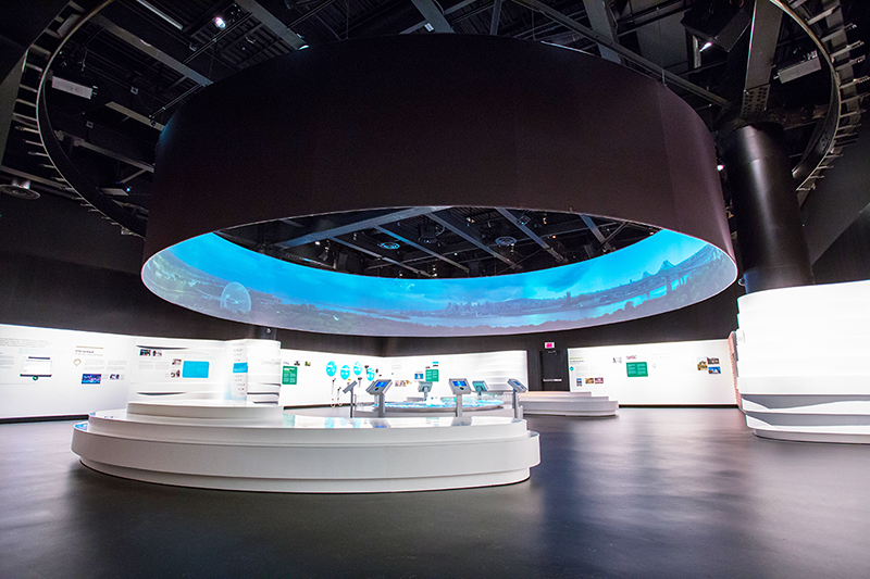 360° immersive projection screens eXtension concepts